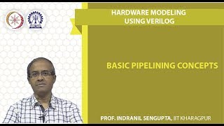 BASIC PIPELINING CONCEPTS [upl. by Laiceps]