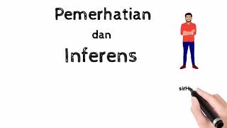 Tips dan Cara Menjawab Soalan Pemerhatian dan Inferens  SK  Latihan ada [upl. by Zsuedat]