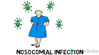 Introduction Of Nosocomial Infection [upl. by Riada832]