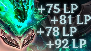 Thresh ONLY Ranked Placements Iron  Challenger  BunnyFuFuu [upl. by Hsirap]