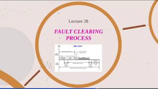 Fault Clearing Process [upl. by Nigel879]