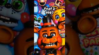 What Year Every Fnaf Happens fnaf fnaflore shorts [upl. by Lalad]