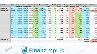 Die ultimative Tabelle zur Berechnung deiner Handelskosten für Aktien und ETFs [upl. by Idaf]