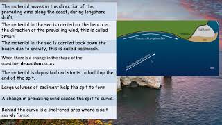 AQA geography Coasts Depositional Landforms [upl. by Janenna]