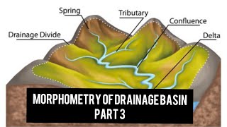 MORPHOMETRY OF DRAINAGE BASIN PART 3 [upl. by Ilrahc]