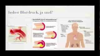 hoher Blutdruck  Bluthochdruck  arterielle Hypertonie [upl. by Cramer]