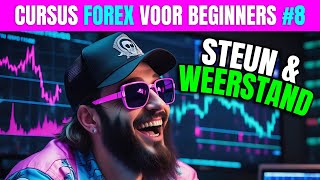 Forex voor Beginners 8 Steun en weerstand support en resistance trend lines en channels [upl. by Nolyag]