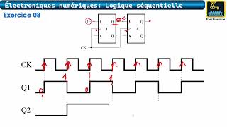 115 Les bascules Exercice 08 [upl. by Ocsecnarf789]