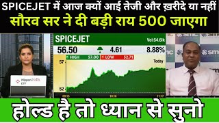 SPICEJET SHARE रॉकेट की तरह चलेगा बजट से पहले जानलो क्या करना है 🚀 SharePriceTargeted [upl. by Esalb185]