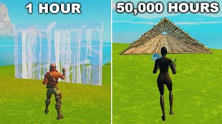 1 hour vs 50000 hours in fortnite [upl. by Hazard870]