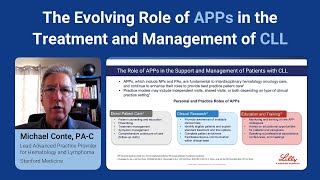 The Evolving Role of APPs in the Treatment and Management of CLL [upl. by Marys]