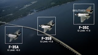 What are the Differences Technology Between F35A F35B and F35C [upl. by Flip]