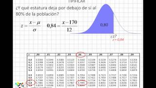 06 Tipificar la variable [upl. by Artamas]