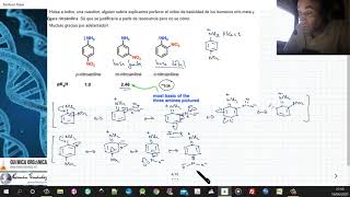 Basicidad de las nitroanilinas [upl. by Uzzia]