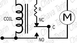 How to dynamically brake a permanent magnet motor [upl. by Htidirrem]