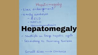 Causes of Hepatomegaly [upl. by Elma779]