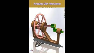 Wobbling Disk Mechanism [upl. by Head]