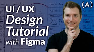 UI  UX Design Tutorial – Wireframe Mockup amp Design in Figma [upl. by Gnuhn]