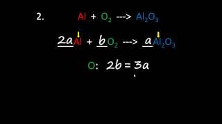 Balancing Chemical Equations Easy Algebraic Method [upl. by Sueddaht]