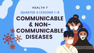 Communicable amp NonCommunicable Diseases  Health 7  Quarter 4  Lessons 18  MAPEH 7 [upl. by Maureene]