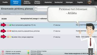 Viešųjų pirkimų planavimo sistema [upl. by Ondine729]