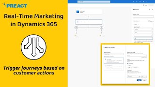 Create RealTime Customer Led Journeys in Dynamics 365 Marketing [upl. by Nospmas846]