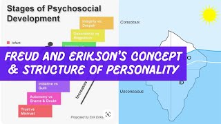 Chapter 31 The Concept and Structure of Personality according to Sigmund Freud and Erik Erikson [upl. by Aehc]