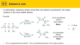 74 Introduction to Elimination Reactions Zaitsevs Rule and the Stability of Alkenes  OChemistry [upl. by Milstone]