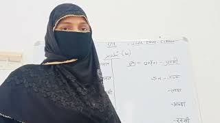 Urdu Lesson48 तशदीद को कैसे लिखते और पढ़ते हैं शुरुआती लोगों के लिए उर्दू  Urdu education [upl. by Madora]