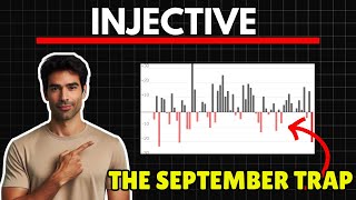 INJ DONT FALL FOR THE SEPT TRAP  Injective Price Prediction 2024 [upl. by Akim]