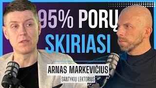 ARNAS MARKEVIČIUS Ilgalaikiai santykiai SEKSAS pykčiai dialogas  Tapk Geresniu Podcast 014 [upl. by Ainomar]