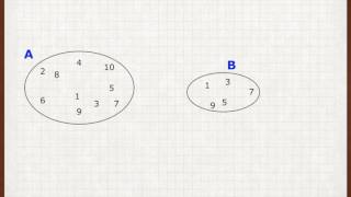 1° lezione gli insiemi [upl. by Akins]