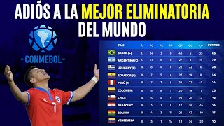 La MUERTE de la Mejor Eliminatoria del Mundo  El cambio de formato para la Conmebol en 2026 [upl. by Koeninger]