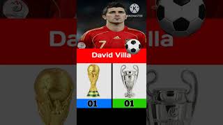 TOP 10 Football Players world cup and Champions League Winner [upl. by Yerxa]