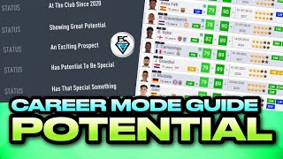 FIFA 22 CAREER MODE GUIDE  POTENTIAL [upl. by Dimmick]