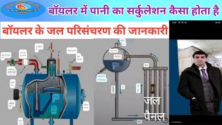 boiler ke water circulation ki jankari steam boiler ki jankari boiler mein steam taiyar kaise [upl. by Ennaitak138]