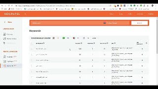 ازاي تضاعف عدد زوار موقعك من خلال أداة Ubersuggest المجانية [upl. by O'Malley]