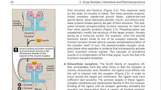 DrugReceptor Interaction and Pharmacodynamics  Chapter 2  PART 2  Lippincott UrduHindi [upl. by Eisdnil]