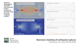 Numerical Modeling of Earthquake Ruptures [upl. by Keligot]