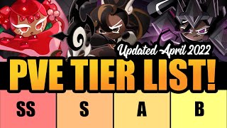 BEST COOKIES TO BUILD Updated PVE Tier List April 2022  Cookie Run Kingdom [upl. by Suirauqram]