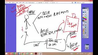 Calcul du revenu d’entreprise et de biens Captation de cours en classeProf Boivin 24 [upl. by Sices]