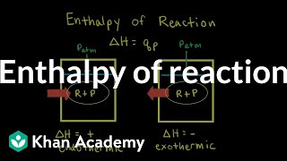 Enthalpy of reaction  Thermodynamics  AP Chemistry  Khan Academy [upl. by Esinert]