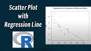 How to make a scatterplot in R with regression line [upl. by Gwenni]