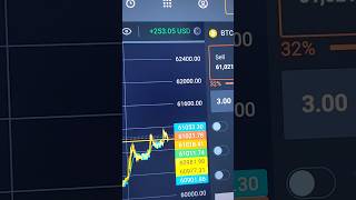 CRYPTO LIVE TRADING btc bitcointrading btcusd btclive btcnews cryptocurrencytrading bitcoin [upl. by Adaven]