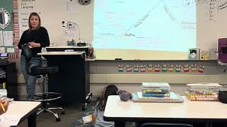 Student Teaching Plot Diagram transition phrases and theme [upl. by Einnad]