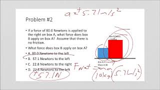 AP Physics 1 Dynamics Practice Problems and Solutions [upl. by Eeruhs]