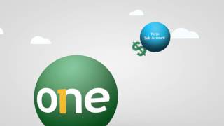 Manulife One – Term subaccounts [upl. by Bibeau]