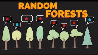 Visual Guide to Random Forests [upl. by Yci]