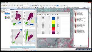 Supervised Landsat Imagery Classification in ArcMap Part 2 [upl. by Dranal123]