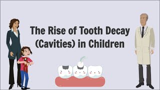 The Rise of Tooth Decay Cavities in Children [upl. by Beall]